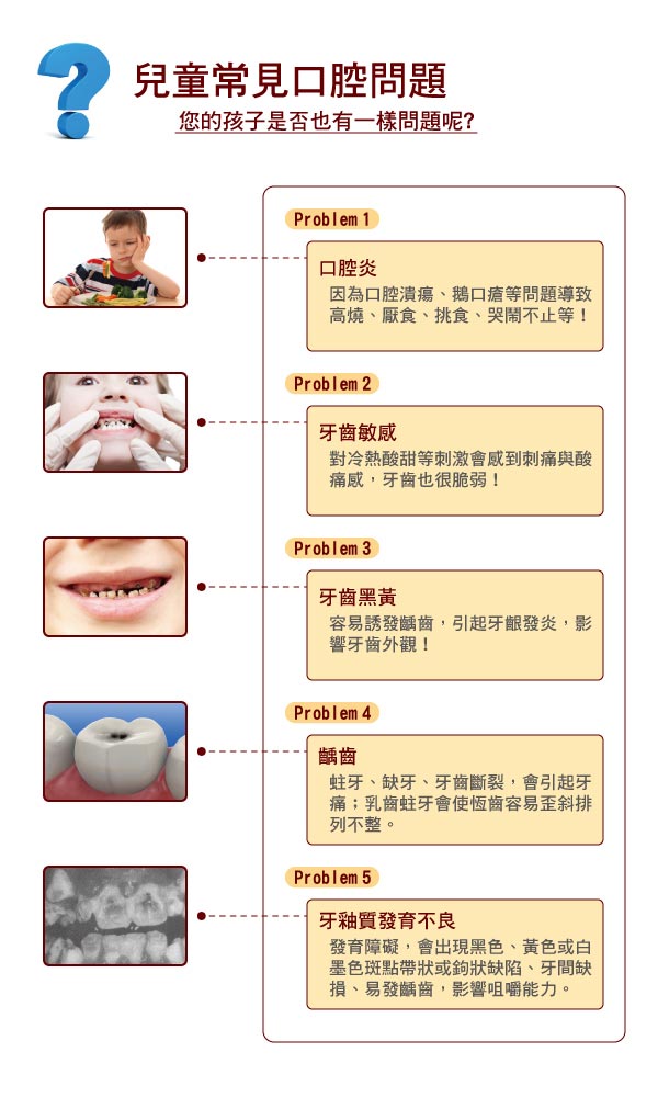 韓國2080 強齒健齦兒童牙膏-蘋果(80gX3入)