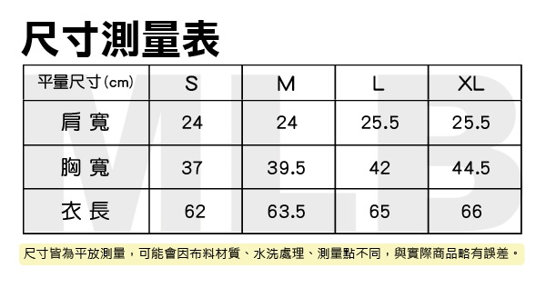 MLB-紐約洋基隊滿版LOGO印花背心-淺黃(女)