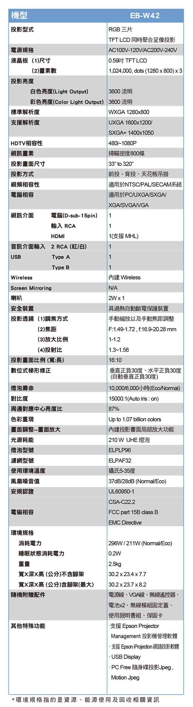 EPSON EB-W42 商務會議應用投影機