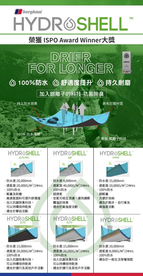 【Berghaus貝豪斯】女款HydrShell防水透氣長版外套H22F30紅