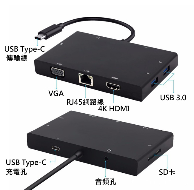 Max+ Type-c八合一轉接器