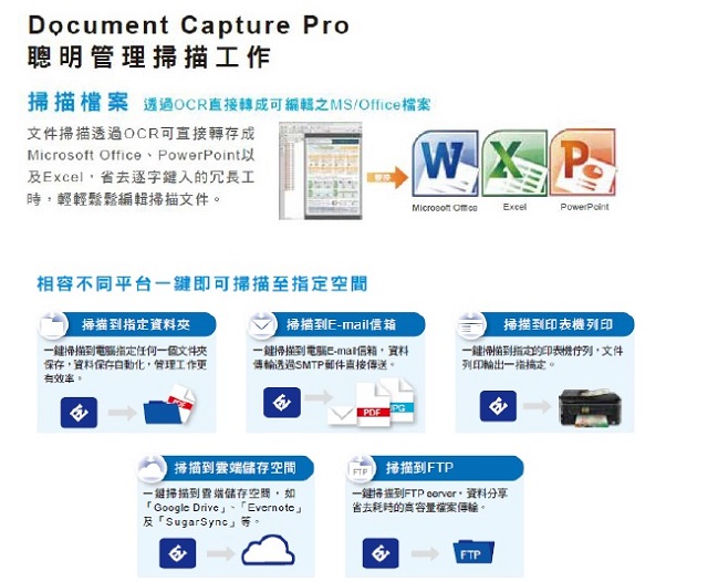 EPSON 二合一 A4平台饋紙掃描器 DS-1630