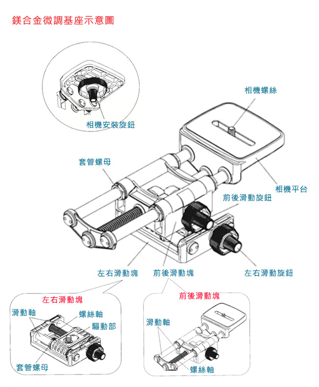 Velbon Super Mag Slider 微調機座-公司貨