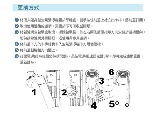 3M 淨呼吸個人隨身型空氣清淨機專用活性碳濾網