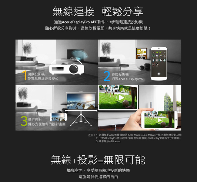 acer LED可攜式投影機 C200