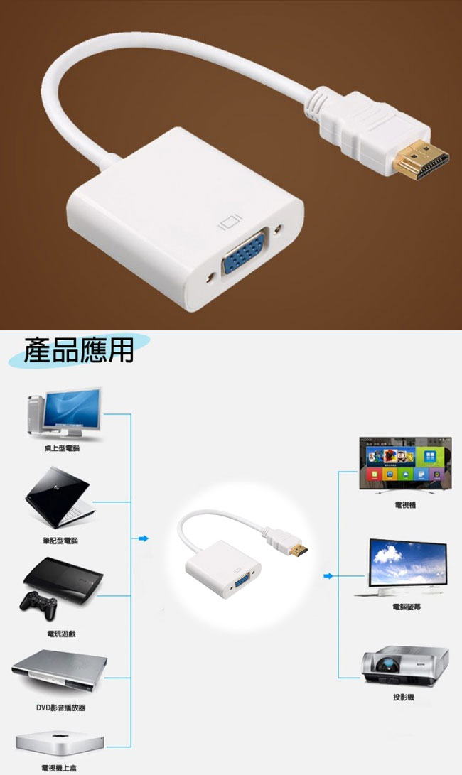 K-Line HDMI 轉 VGA 視頻傳輸線 15cm(白)