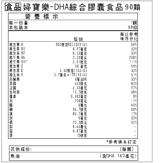 GNC健安喜 孕婦綜合維他命 婦寶樂-DHA綜合膠囊 90顆