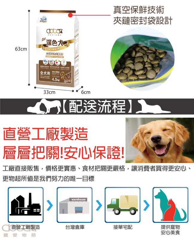 【doter】寵愛物語 腸胃保健 深色犬專用犬飼料 4.5KG