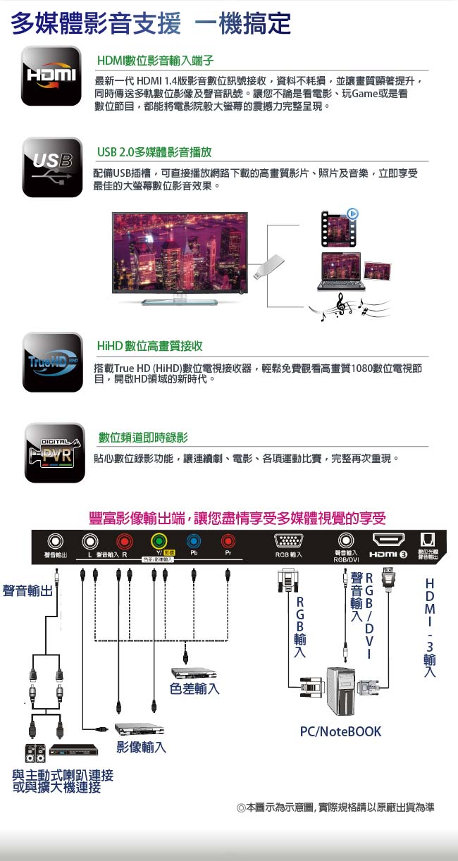 福利品 SAMPO聲寶 50吋 LED液晶顯示器+視訊盒 EM-50AT17D