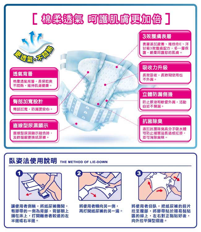 包大人 棉柔透氣 黏貼型成人紙尿褲-M 16片x6包/箱