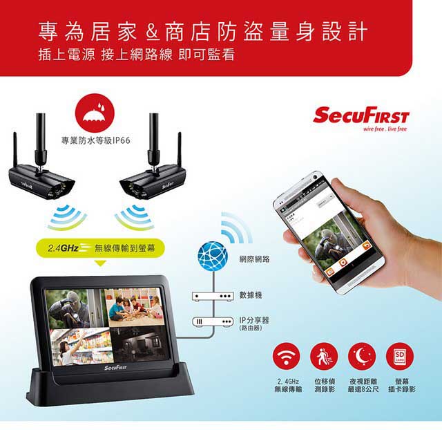 SecuFirst DWH-A059X 數位無線網路監視器 (一機二鏡)