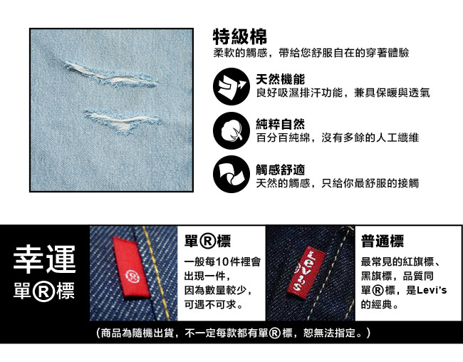 Levis 男款 上寬下窄 502 Taper牛仔長褲 硬挺厚磅