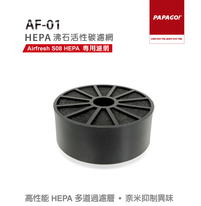 PAPAGO! AF-01 HEPA沸石活性碳濾網 (不含 Airfresh S08主機)