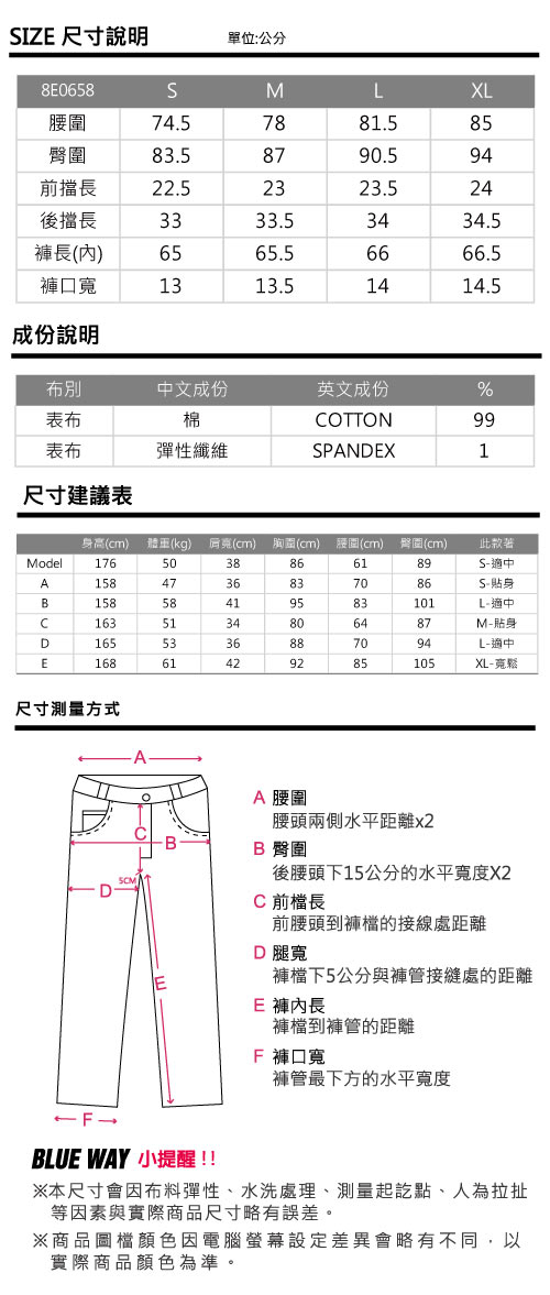 ETBOITE 箱子 BLUE WAY 貓咪SAY HI烏克麗麗娃精繡男友褲-深藍