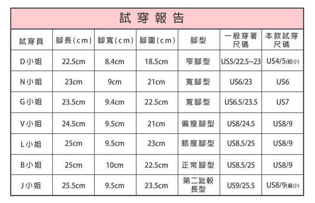 IPANEMA 戀夏普普人字拖-紫丁香