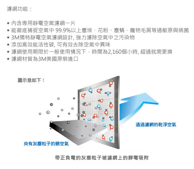 3M 淨呼吸超濾淨型空氣清淨機 16坪專用濾網