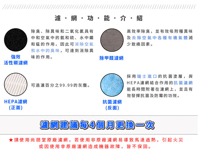 尚朋堂空氣清淨機SA-2268DC專用高效活性碳濾網SA-T686