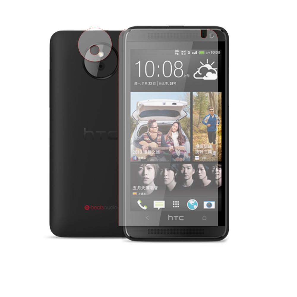 VXTRA HTC Desire 600c dual 防眩光霧面保護貼