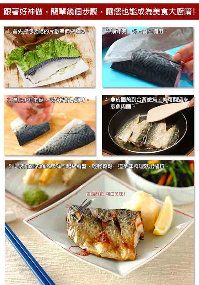 好神 台灣鮮凍鯖魚一夜干30片組(170g/片)