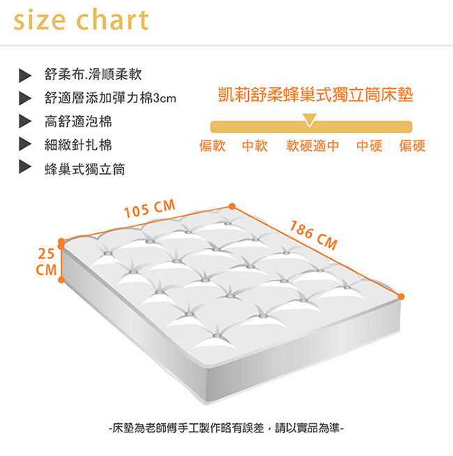 Pathfinder派菲德 KELLY舒柔蜂巢式獨立筒床墊-單人加大3.5尺