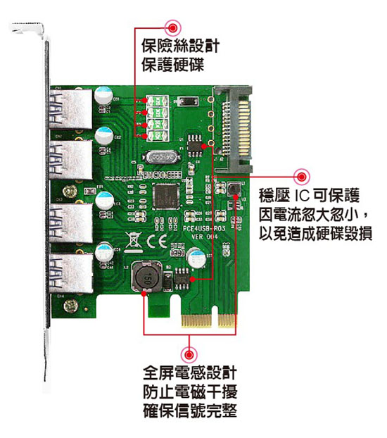 伽利略 PCI-E USB 3.0 4 Port 擴充卡