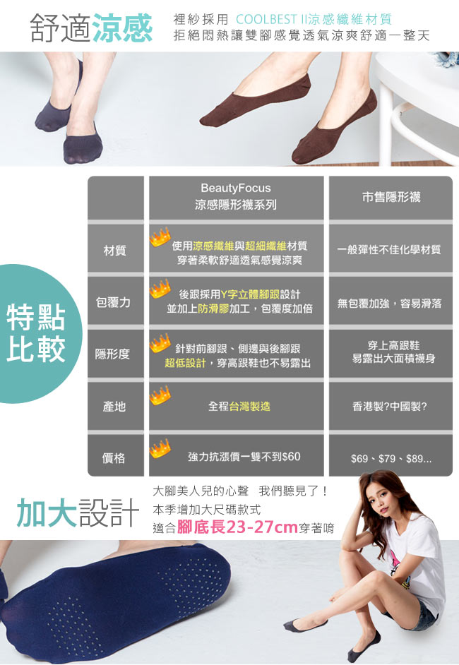 BeautyFocus 加大款後跟凝膠涼感隱形止滑襪(素面咖啡)