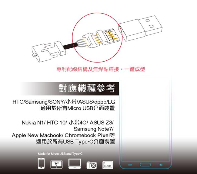 T.C.STAR USB Type-C/Micro USB充電線TCW-UC2100