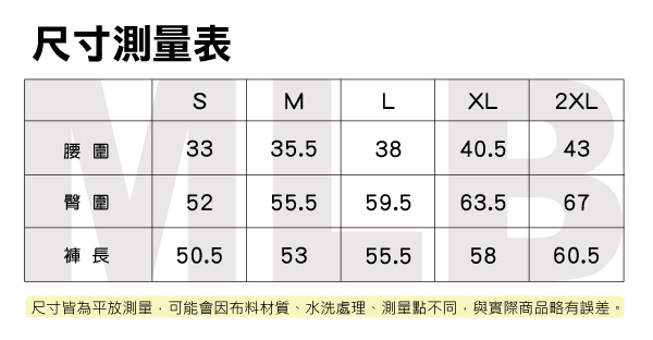 MLB-紐約洋基隊雙色拼接布快排短褲-深灰 (男)