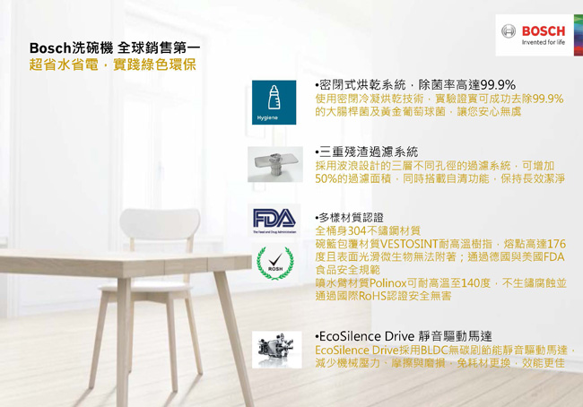 Bosch獨立式洗碗機SMS68IW00X