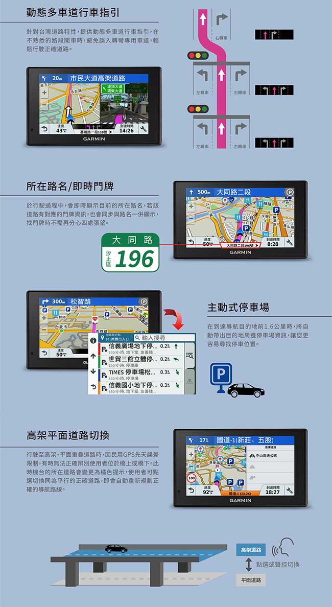 GARMIN DriveSmart 51 行旅領航家衛星導航