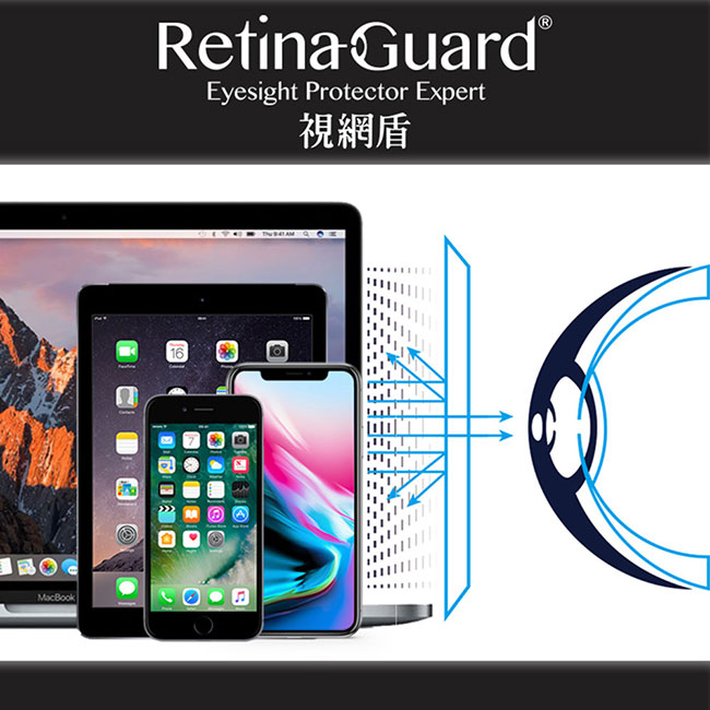 RetinaGuard 視網盾藍光膜 Macbook Pro Retina 15吋