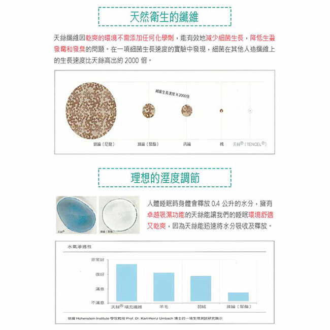 奧地利進口天絲抗菌涼被(深紫)