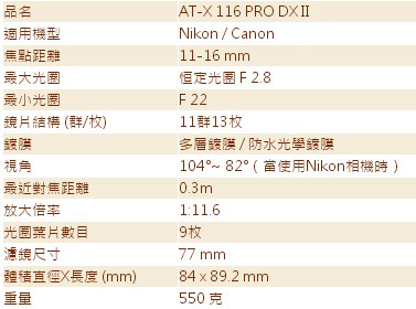 Tokina AF 11-16mm F2.8 DX II 鏡頭*(平輸中文)