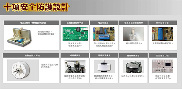 SAMPO聲寶 12L 1級PICOPURE空氣清淨除濕機 AD-W724P