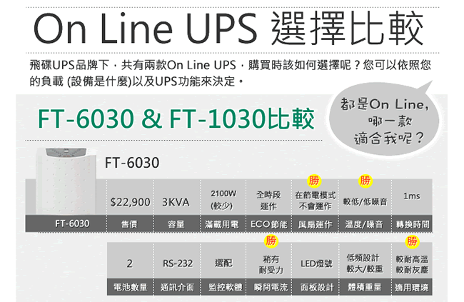 FT飛碟-On line UPS 3KVA-低頻設計+低噪音+節能省電