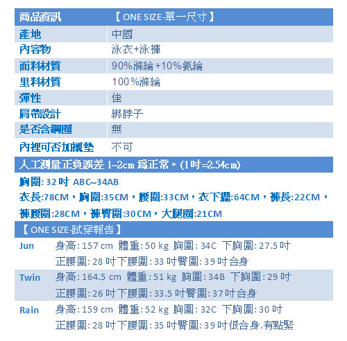 天使霓裳 沁甜夏日 兩件式泳衣(深藍F)