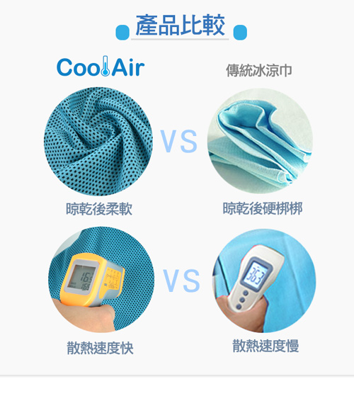 CoolAir 急速涼感降溫不硬化冰涼巾 (5入組)