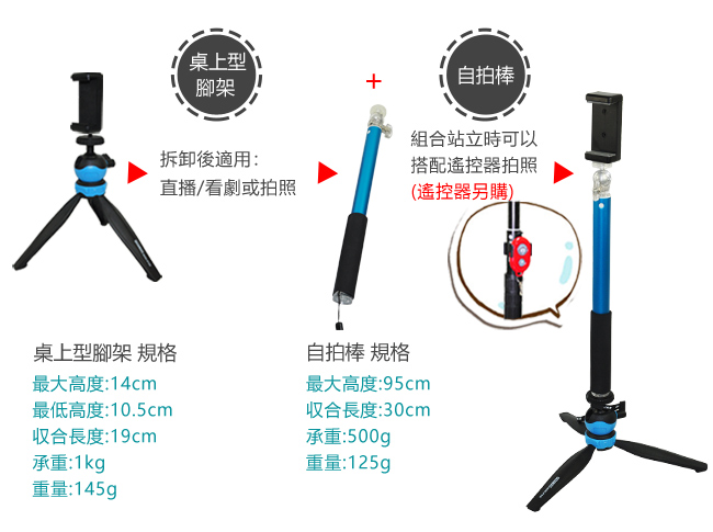 Swallow MK-02 Plus 組合式自拍腳架(可架手機直播)