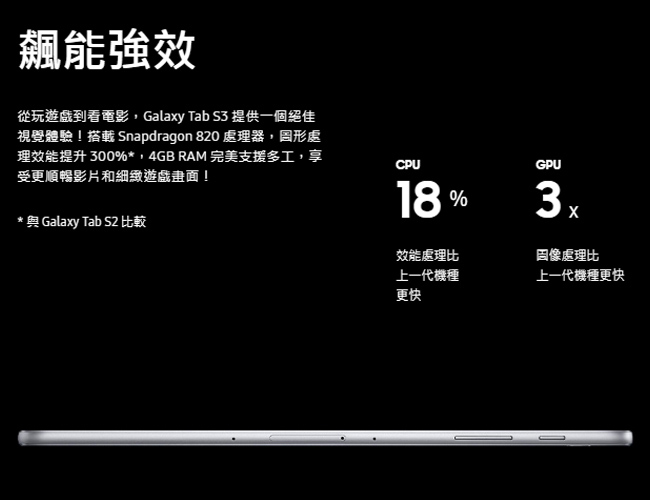【拆封逾期品】Samsung Galaxy Tab S3 9.7 4G平板(T825)