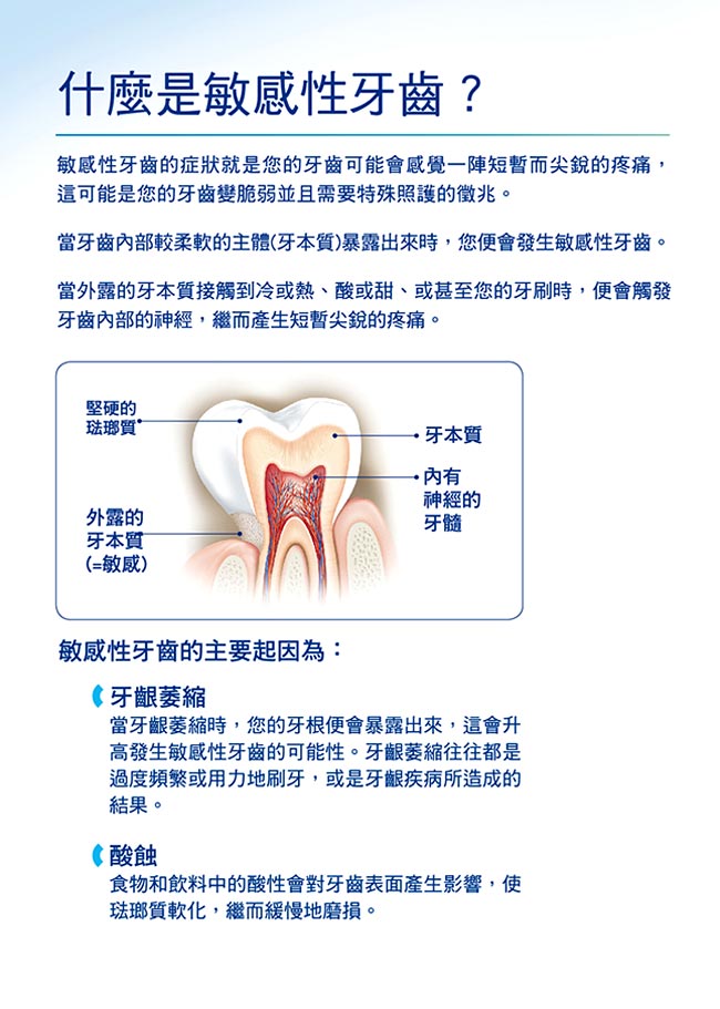 舒酸定長效抗敏-牙齦護理配方120g