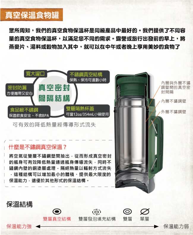 【美國Stanley】經典不鏽鋼真空保溫食物悶燒罐502ml(錘紋綠)