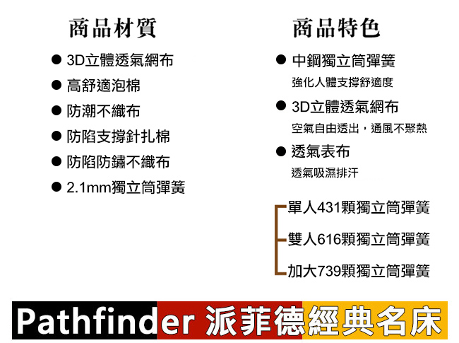 Pathfinder派菲德 3D表布高循環透氣獨立筒床墊-單人加大3.5尺