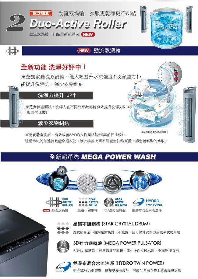 TOSHIBA東芝 勁流雙渦輪超變頻15公斤洗衣機 科技黑 AW-DG15WAG