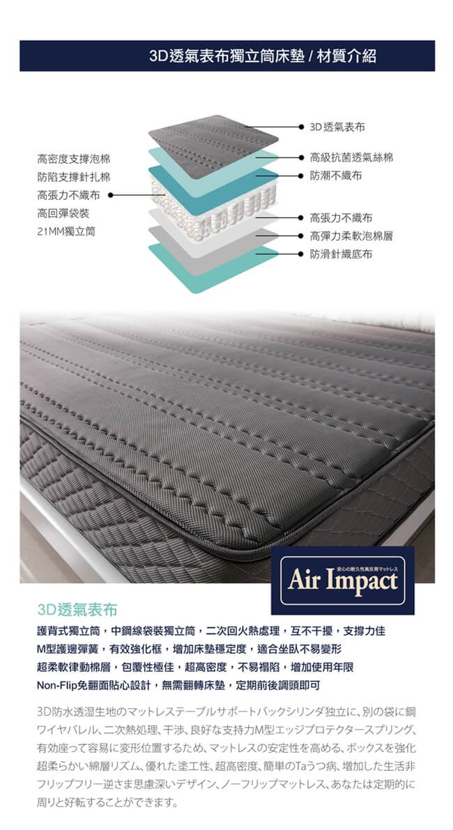 日本直人AIR床墊 3D透氣表布/高回彈袋裝獨立筒/高密度回彈支撐泡棉/5尺雙人床墊