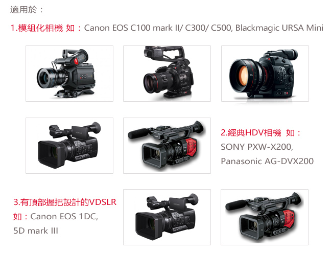 Manfrotto CC-192N PL Video Case旗艦級攝影單肩包 192N