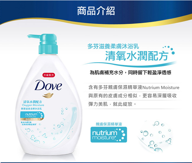 DOVE 多芬 滋養柔膚沐浴乳 清氧水潤配方 1000ML