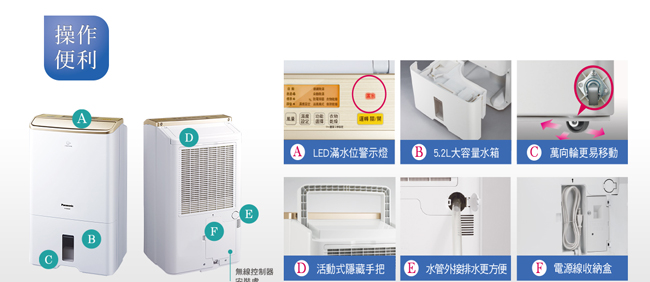 Panasonic國際牌 22L 1級ECONAVI W-HEXS清淨除濕機 F-Y45EX