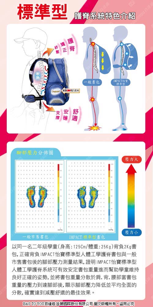 IMPACT-怡寶成長型舒適護脊書包-紫IM00082PL