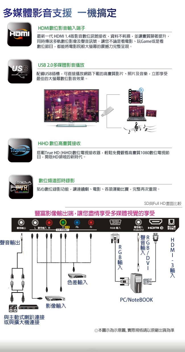 福利品-SAMPO聲寶 49吋聯網 LED液晶顯示器EM-49QT30D