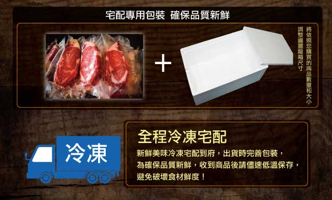 約克街肉鋪澳洲草飼牛板腱肉片8包 (200G/包±10%)